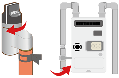 ガス栓やメーターガス栓を閉めましょう